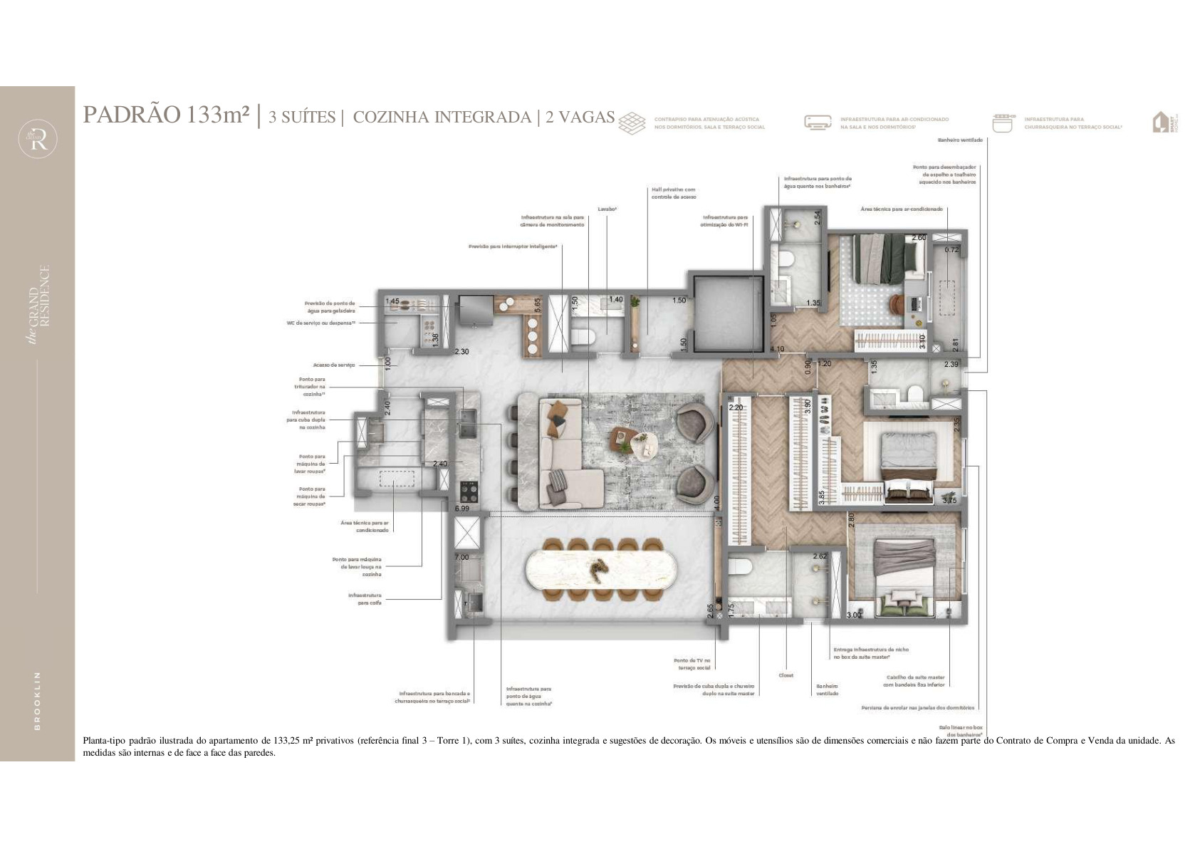 PadrÃ£o 133mÂ²