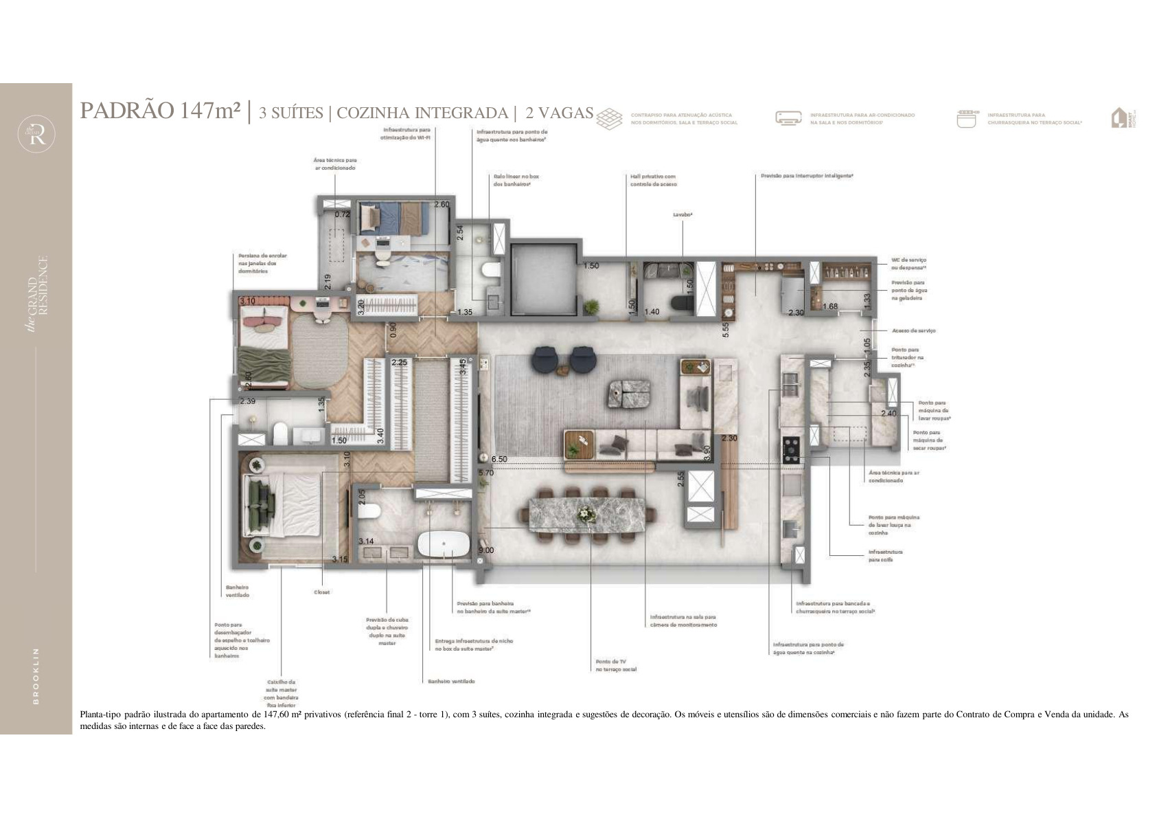 PadrÃ£o 147mÂ²