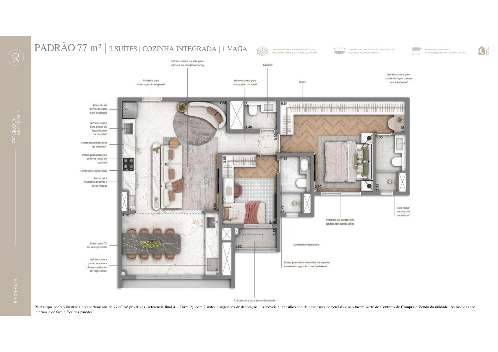 PadrÃ£o 77mÂ²