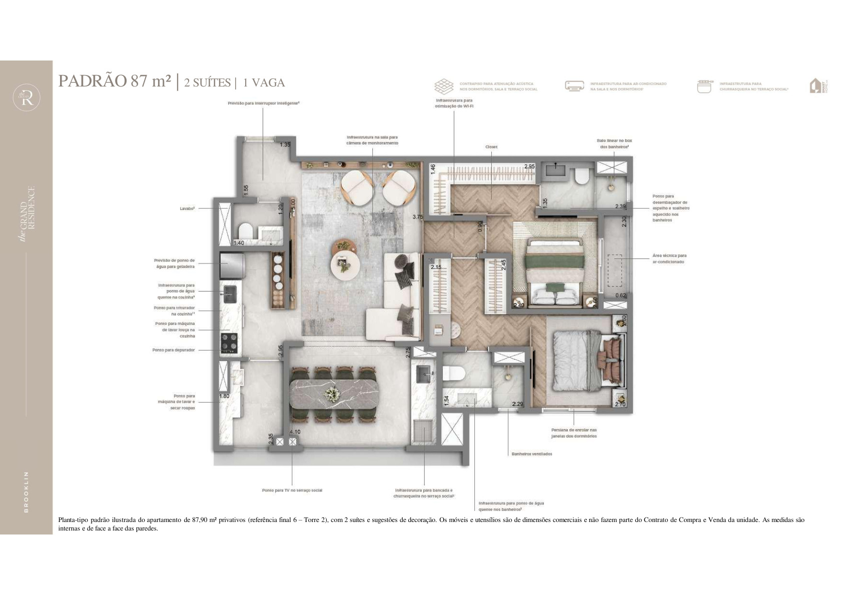PadrÃ£o 87mÂ²